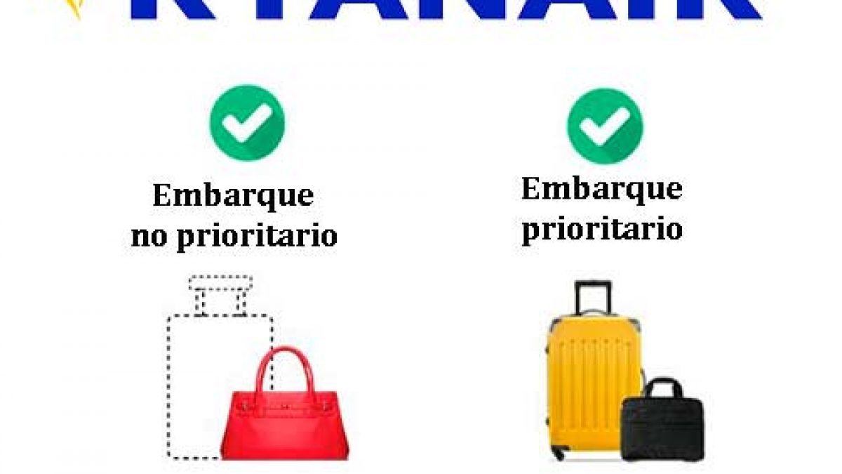 Podré subir con mi maleta en cabina en Ryanair desde enero?