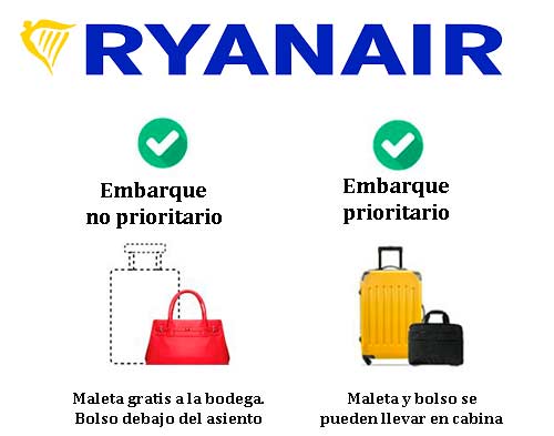 Nueva política de equipajes de Ryanair: nuestra experiencia -